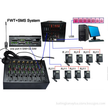 Rj-11 Socket 8 Ports GSM Fixed Wireless Terminal 32 SIM Cards